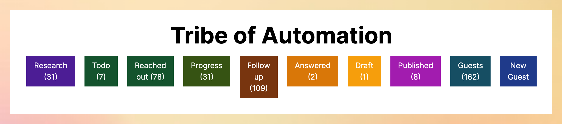 My own outreach and automation system.